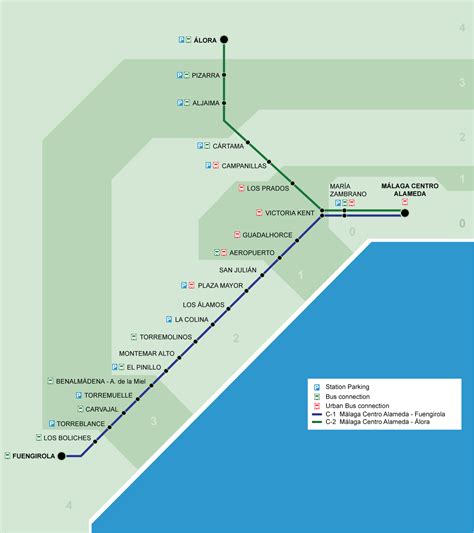 linea 60 fuengirola marbella